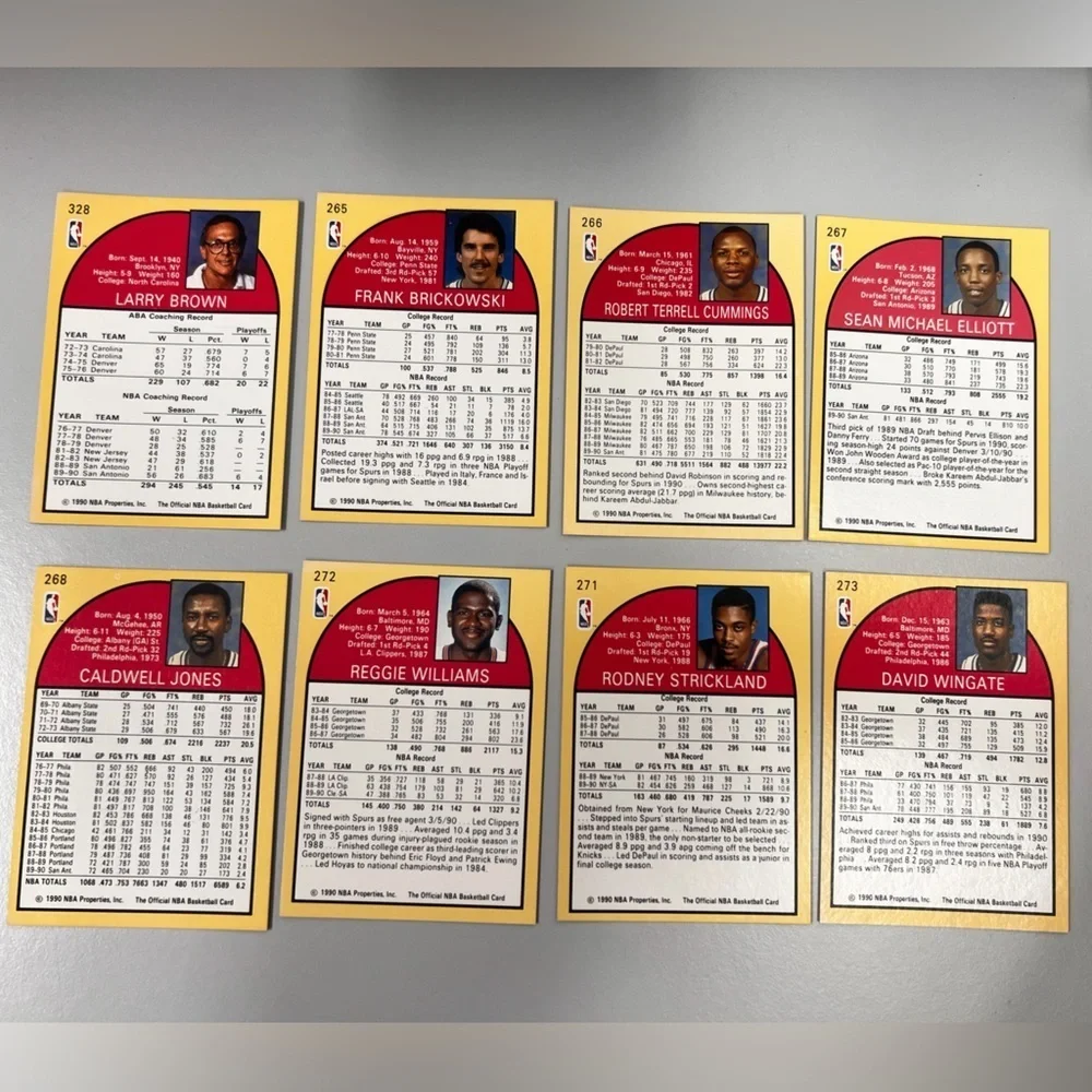 Vintage 1990-91 NBA Hoops San Antonio Spurs Vintage Basketball Card Set